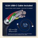 Motorola 68W USB-C Charger with GaNFast Technology – Fast & Portable Charging - Image 3