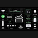 AirPods Pro 2nd Generation Made in Dubai | Best Sound Quality Bluetooth Earbuds with MagSafe - Image 3